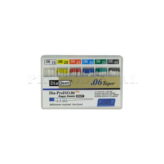 123C-348148-Dia-ProISO-Plus-Pointes-de-papier-.06-28mm-assortiment-ISO-15-40