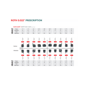2-4e-10-46-2800-Ultra-P-brackets-table